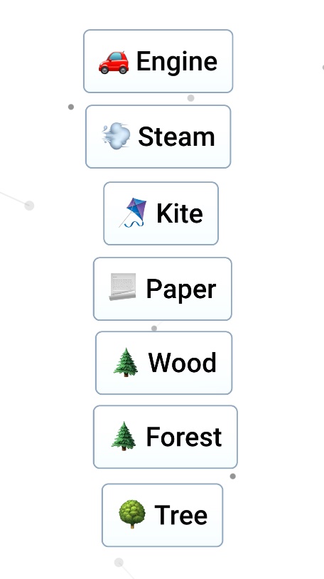 How to Make Engine Infinite Craft